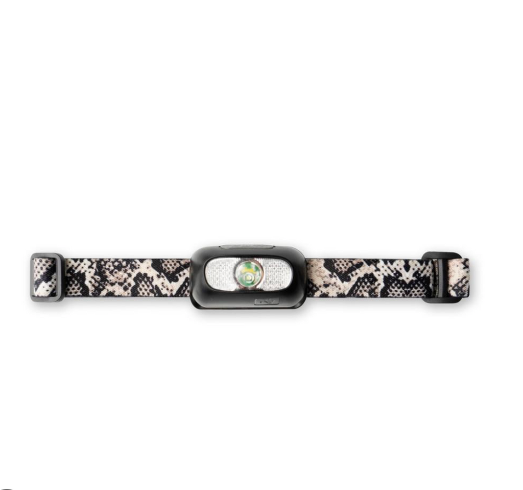Rechargeable Led Headlamp